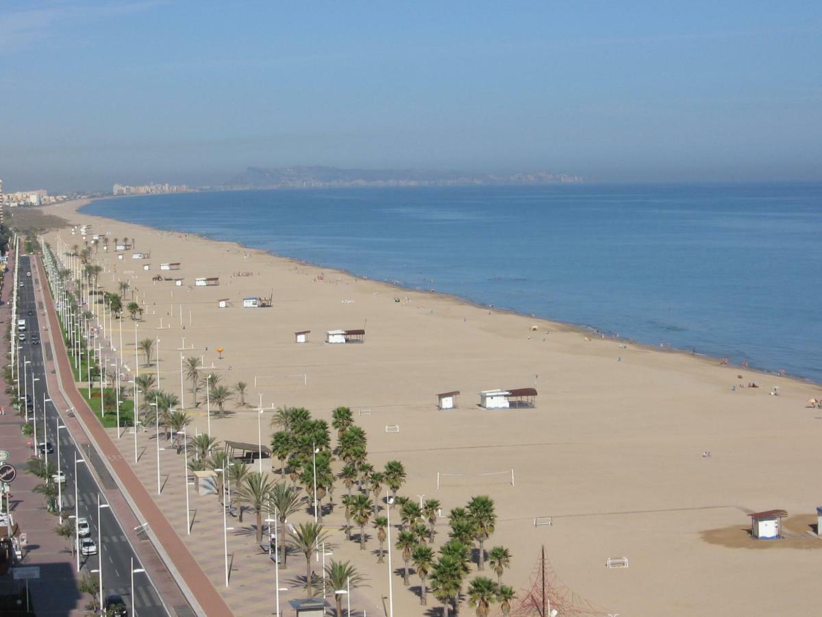 Torre Del Mar Gandia - Leilighet Playa de Gandia Eksteriør bilde